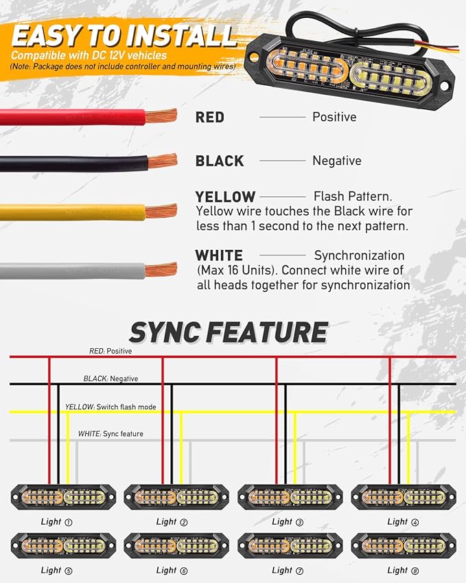 HLauto 1200T Emergency Strobe Grille Lights: 8pcs 12 LED Sync Feature Safety Warning Flashing Light, Ultra Slim Surface Mount Hazard Caution Light for Trucks, Vehicles, Car, ATV, UTV (White)