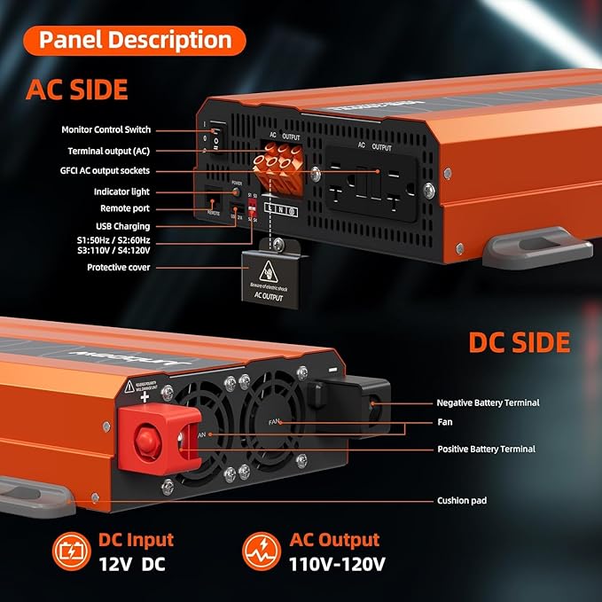 2080W Pure Sine Wave Inverter, 12V DC to 110V/120V AC, 6000W Peak, 5V/2.1A USB, Quiet Fan, Capacitor, Off-Grid Solar Power for RV, Camping, Emergency, Truck (LGE-2080Ti)