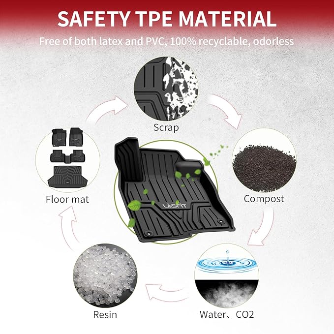 LASFIT Floor Mats and Trunk Mat for Honda Civic Sedan 2022-2025 2026 Rear with USB Ports (Not for Hatchback & 2025 Hybrid), TPE All Weather Car Floor Liners - 1st & 2nd Row & Cargo Liner, Black