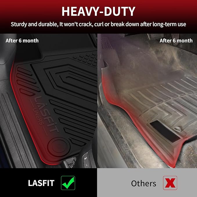 LASFIT Floor Mats & Cargo Mat Fit for Mazda CX5 2025-2017, Custom Fit TPE All Weather 2025 2024 2023 2022 2021 2020 2019 2018 2017 Floor Mats & Trunk Liner Full Set Car Mats for Mazda CX-5, Black