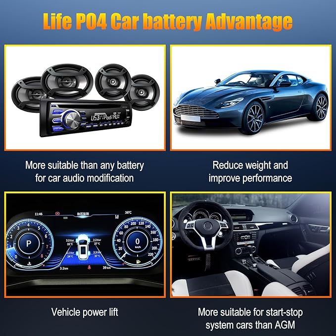 TPE GROUP G24 Lithium Car Battery - High Capacity, 12V, Maintenance-Free, Long-Lasting for Reliable Power