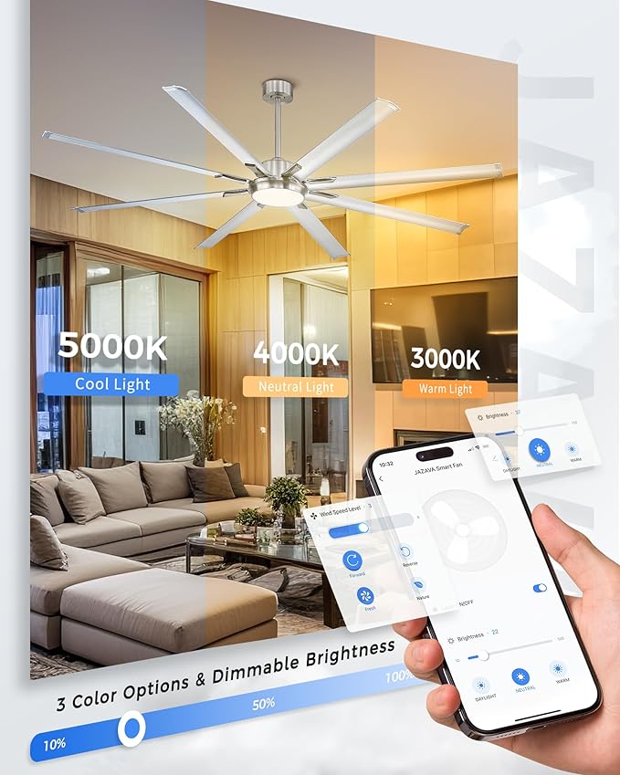 84 Inch Industrial Ceiling Fans with Lights and Remote,Extra Large Indoor/Outdoor Ceiling Fan with 8 Aluminium Metal Blades,Brushed Nickel Ceiling Fan,CF04BN-84