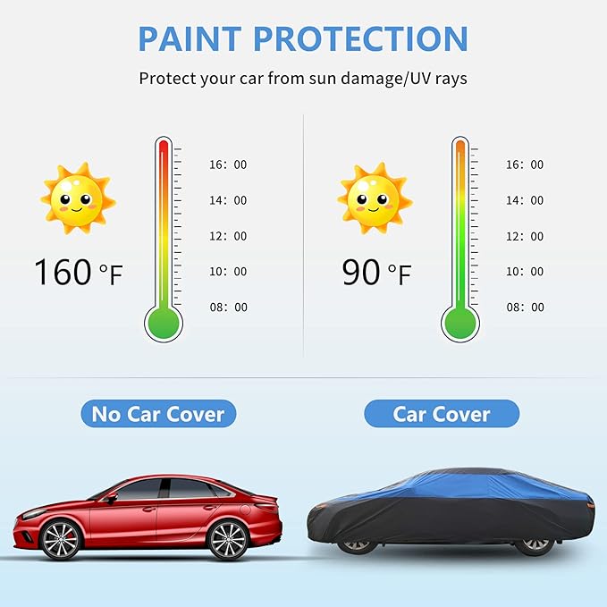 Car Cover Waterproof All Weather,Outdoor Car Cover for Automobiles,Full Exterior Cover Windproof Outdoor car Cover UV/Snow/Hail/Dust Protection Fit Sedan-Length 181" to 190"