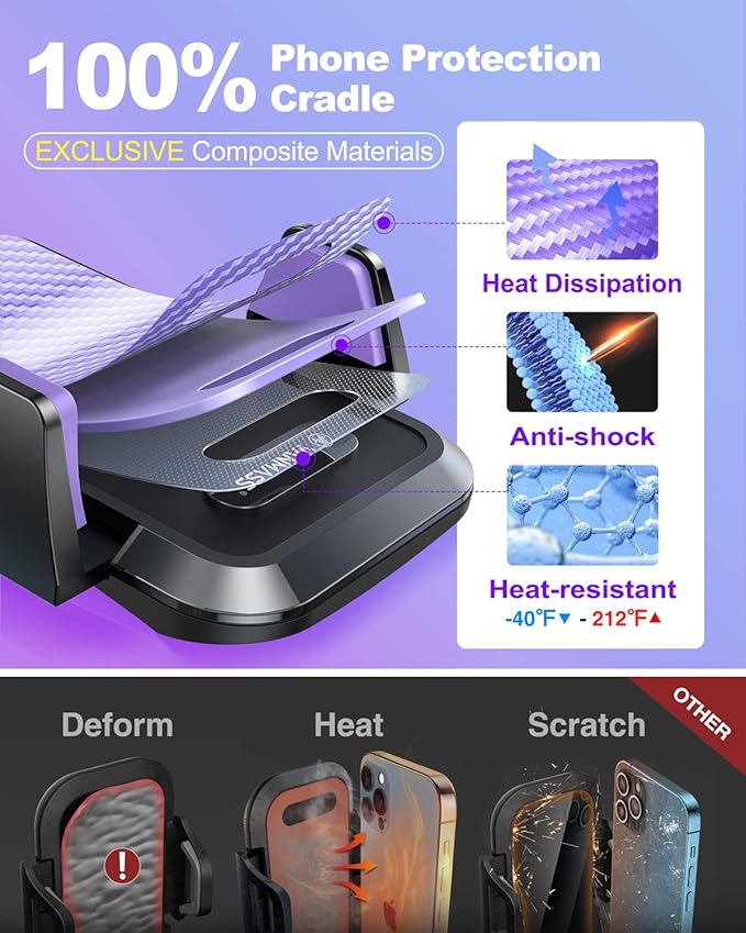 VANMASS 2025【Strongest & Military-Grade】Car Phone Mount【Patent & Safety Certs】Ultimate Cell Phone Holder Handsfree Stand for Dashboard Window Vent for iPhone 16 Pro Max 15 14 13 Samsung Android Truck