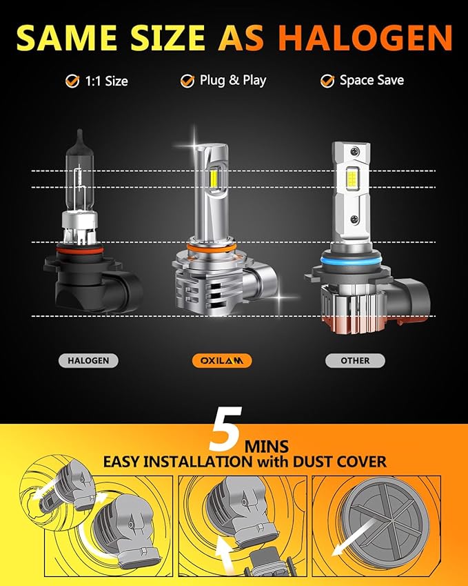 OXILAM 9005 9006 LED Bulbs Combo, HB3 HB4 Bulbs, 1:1 Size Upgrade, 800% Brighter Visibility, No Flicker, No Noise, 60,000H Lifespan, IP68 Waterproof
