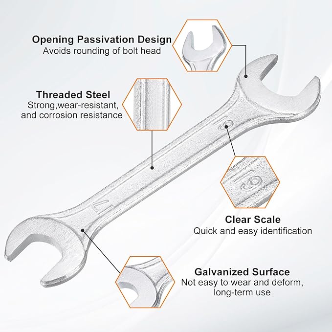 HARFINGTON 2pcs Double Open End Wrench 17mm x 19mm Metric 15 Degree Offset Angle Small Flat Head Wrench Galvanizing Open Ended Spanner for Automotive Repair Furniture Assembly