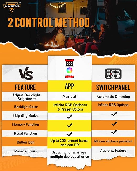 Auxbeam 6 Gang Switch Panel Bluetooth AR-600 RGB Large Button Auxiliary Switch w/Toggle Momentary Pulsed Switch Pod Backlit Off Waterproof 12-24V Panel Pod for UTV Boat Truck RV 2 Years Warranty