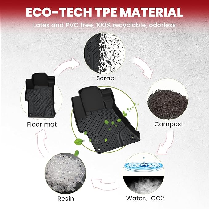 LASFIT Floor Mats & Trunk Mat for Honda Civic & Civic Si 2012 2013 2014 2015 (Fit Sedan, Not for Coupe), All Weather TPE Custom Fit Floor Liner, 1st & 2nd Row & Cargo Mat, Black