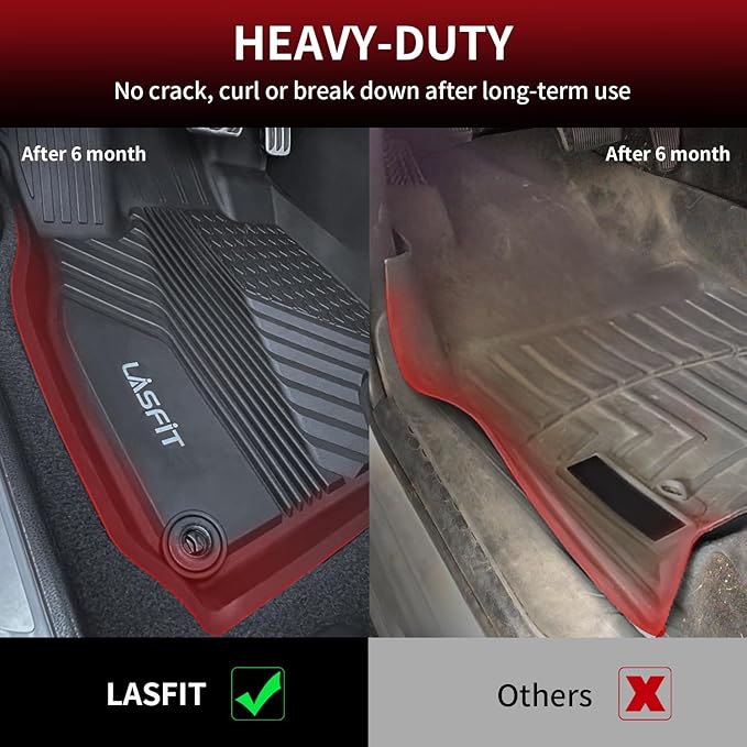 LASFIT Floor Mats for Acura RDX (2019-2025) All Weather Floor Liner TPE Custom Fit 1st & 2nd Row Rubber Car Mats for Acura RDX Automotive Accessories, Black, Tasteless, Durable and Easy to Clean