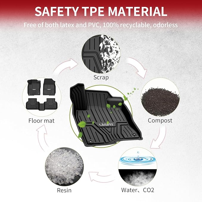 LASFIT Floor Mats for Honda Civic 2022-2025 2026 (Fits Rear Seats with USB Ports)| for Acura Integra 2023-2025, All Weather Car Floor Liners, 1st & 2nd Row, Black