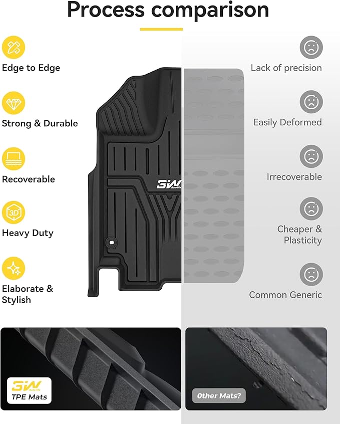 3W Floor Mats & Cargo Liner Fit for Honda Odyssey 2025-2018 Mini Passenger Van, All Weather TPE Floor Liners 1st 2nd & 3rd Rows Car Mats and Trunk Liner Odyssey Car Accessories, Black