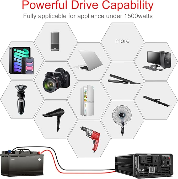 Xijia 1500W(Peak Power 3000W) Pure Sine Wave Solar Power DC 12V Inverter AC 120V 60HZ Solar Converter for Home Use car (DC12V (Range 10V-15V) 1500W)