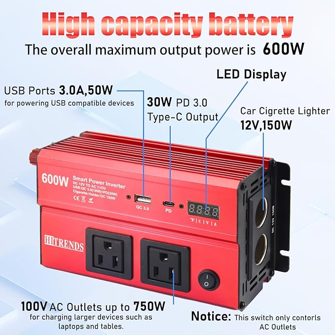 HITRENDS 600W Inverter for Car Power Inverters, 12V DC to 110V AC Converter with 3.0 A USB & PD 30W Type-C Port & 2 AC Outlets, 12 Volt Battery Inverter Car Cigarette Lighter for RV Truck