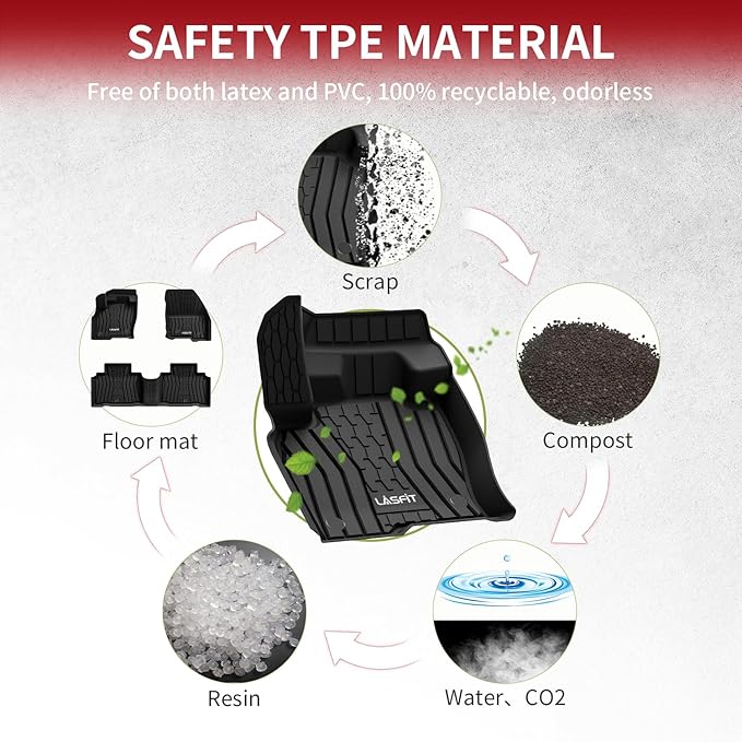 LASFIT Floor Mats Fit for Lincoln Nautilus 2019-2023/ for Lincoln MKX 2018 2017 2016 All Weather Floor Mats Custom Fit Floor Liner TPE Car Mats,1st and 2nd Row,Black