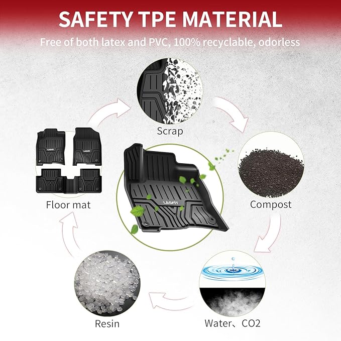 LASFIT Floor Mats for Honda Civic Sedan 2016-2021 & Hatchback 2017-2021 & Coupe 2016-2020, All Weather TPE Custom Fit Floor Liner, 1st & 2nd Row, Black