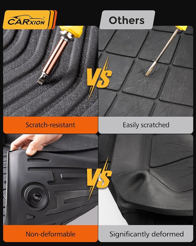 Car Floor Mats for Honda Fit : 2015-2020 (Not for Manual Transmission) Cargo Trunk Liner, Accessories All Weather Rubber Custom Fit for Honda Fit 2020 2019 2018 2017 2016 2015 SUV 5-Seat Models Black