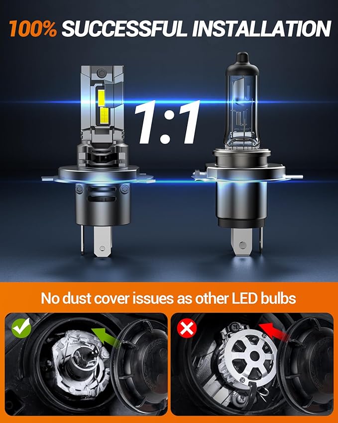 SEALIGHT H4 Fog Bulb 40000LM 6500K Cool White 52W High Power Error-Free, H4/9003 Bulbs For Powersports 1:1 Stock Bulbs Size, 2 Pack
