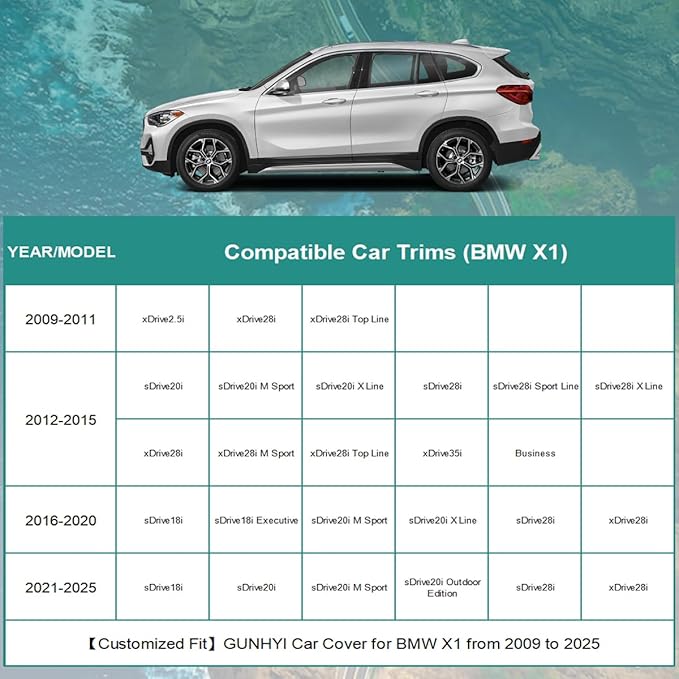 Premium Car Cover Custom Fit BMW X1 (2009-2025), 16 Layers Heavy Duty Car Cover Waterproof All Weather with Zipper Door for Sun Rain Snow Dust Uv Protection