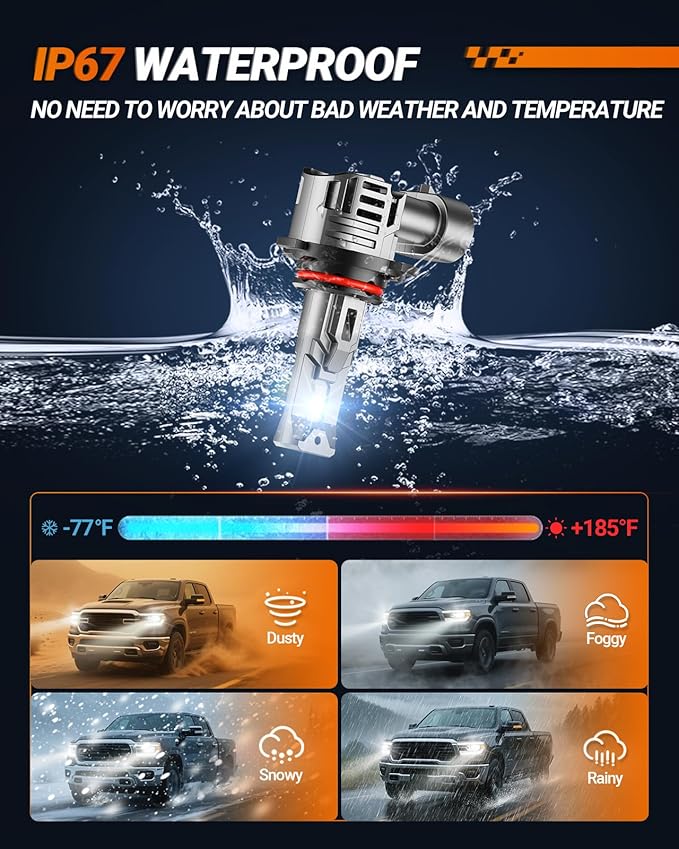 SEALIGHT 9005/HB3 H11 Fog Light Bulbs, 60000LM 6500K Cool White, 1:1 Mini Size, 9005 H11 Bulb Fog Light with 13000RPM Cooling Fan, 3 Mins Plug-N-Play, Non-polarity, Pack of 4