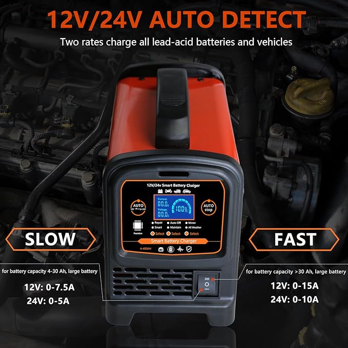 12V 24 Volt Car Battery Charger Heavy Duty, 0-15A Smart Automatic Battery Maintainer, High/Low Power Trickle Charger and Desulfator with Auto Shutoff, Repair, Winter Mode, for Car Truck Boat RV