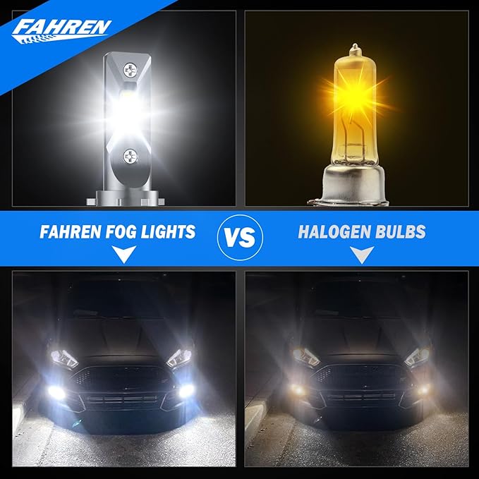 Upgraded HB3/9005 Light Bulb, 40,000LM Super Bright 6500K, 7 Years Long Service Life with Cooling Fan, Real 1:1 Size 9005 Fog Lights, CANbus-Ready Plug and Play, lP68 Waterproof, Pack of 2