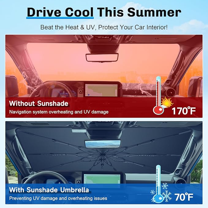 SXCY for 2024 2025 Toyota Land Cruiser Windshield Umbrella Sunshade [Easier Foldable] for 2025 Land Cruiser Accessories 2024 Land Cruiser Sunshade Umbrella 2025 Land Cruiser Windshield Umbrella Shade