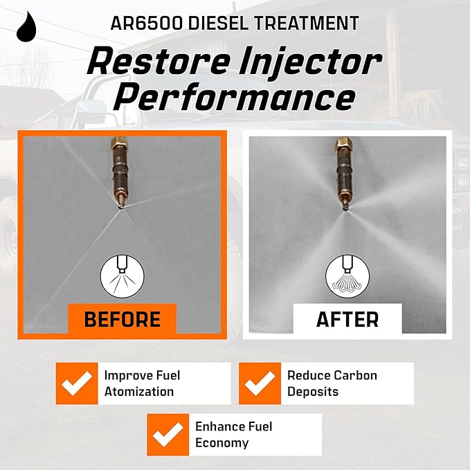 Archoil AR6500 Diesel Treatment (40 Ounces) - Treats 400 Gallons - Additive for All Diesel Vehicles
