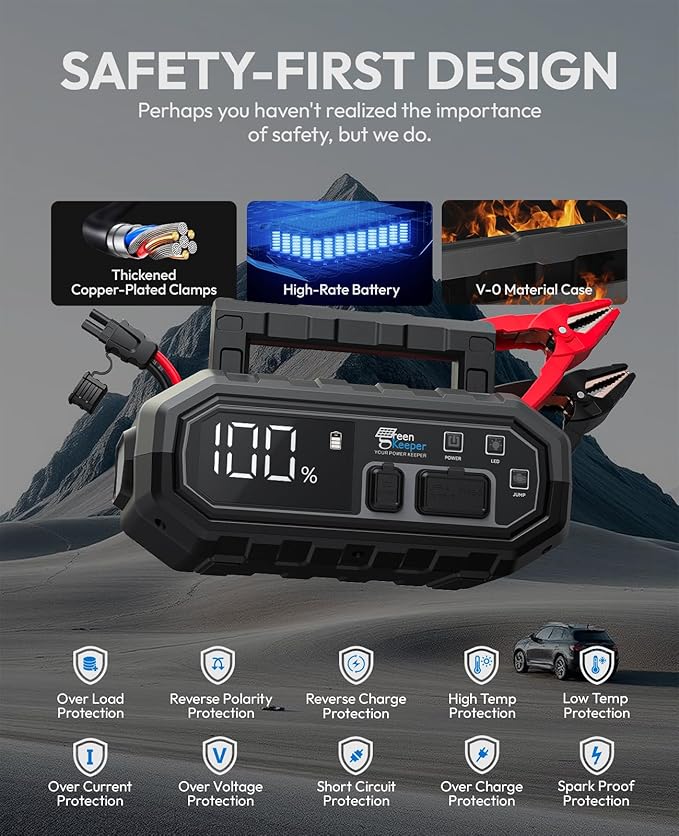4000A Portable Car Jump Starter: 12V Battery Jumper Box Emergency Kits for 10.0L Car Truck, Auto Booster Start Pack, Fast Charger Power Bank with USB C Ports, LED Light, Smart Protection, GK-J1205