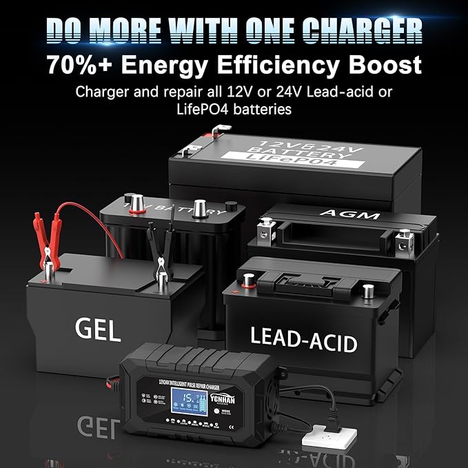 YONHAN 15-Amp Battery Charger LiFePO4 Trickle Car Battery Charger 12V 24V Fully-Automatic Smart Battery Chargers, Lead Acid Portable 9-Stage Smart Battery Maintainer with Temp Compensation(Black)