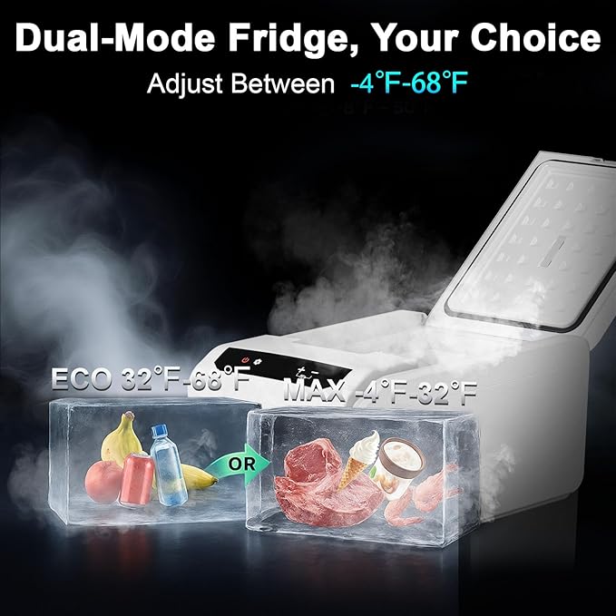 Eeivess 12 Volt Refrigerator, 16QT(15L) Portable Freezer Compressor Cooler, 12/24V DC & 110-240V AC, -4℉~68℉ Dual Mode, Car Fridge for Camping, Travel, Truck, RV, Boat