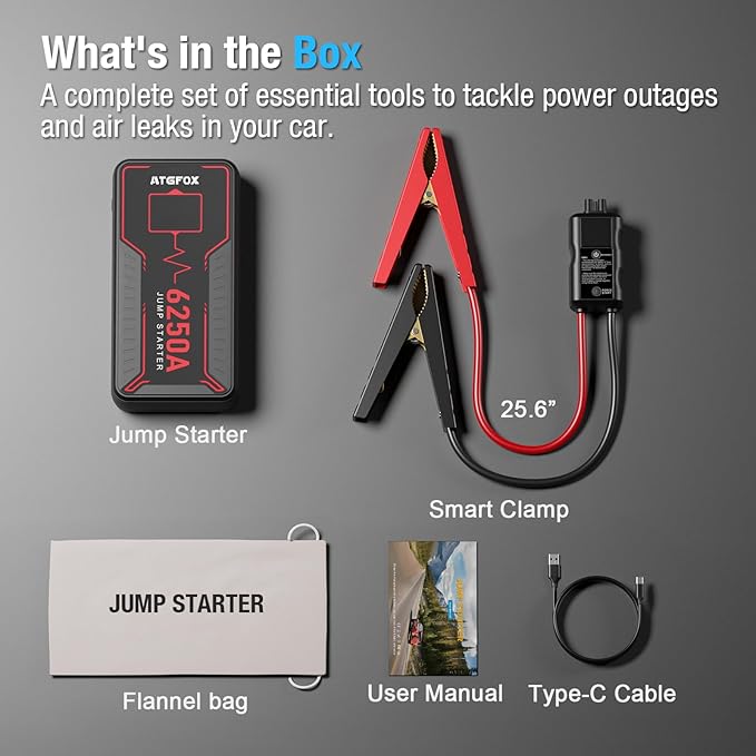 6250A Jump Starter Portable with Smart Clamp, ATGFOX 12V UltraSafe Car Battery Booster Pack for Trucks, up to 8.5L Gas/6.0L Diesel, Jump Box, 16000mAh Power Bank & Jumper Cables, Quick Charge