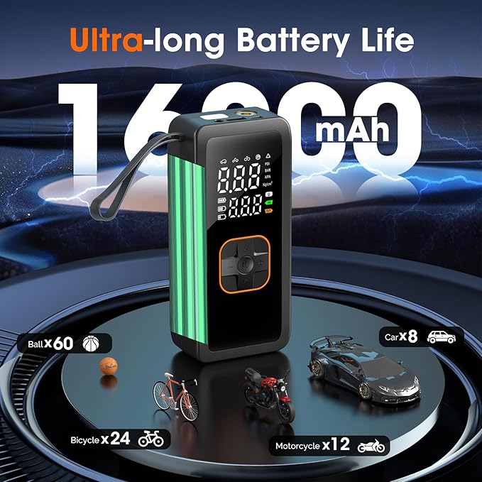 Tire Inflator Portable Air Compressor, 5X Faster Portable Air Pump for Car Tires, 150PSI Cordless Travel Air Pump with Digital Pressure Gauge for Cars, Bike & Motorcycle Tires, Ball