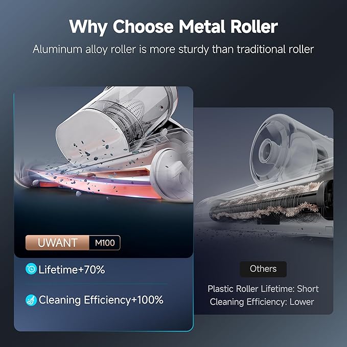 uwant Bed Cleaner with 16Kpa Suction Metal Roller 253.7nm Uv-c Light Mattress Vacuum Cleaner 36000RPM/Min 149℉ Heating HEPA Filter&Ultrasonic Mattress Vacuum for Sofa, Pillow, Bed Throws, Vanilla