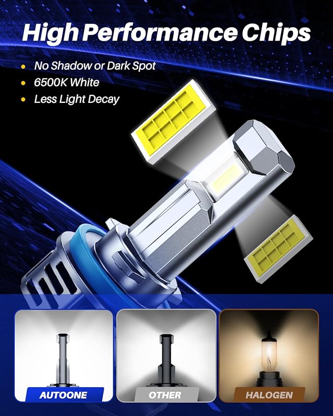AUTOONE H11/H9 Bulb, H11 Fog Lights, 34000LM with Cooling Fan, H9/H8/H16 Car Fog Bulbs Plug and Play, IP68, Pack of 2