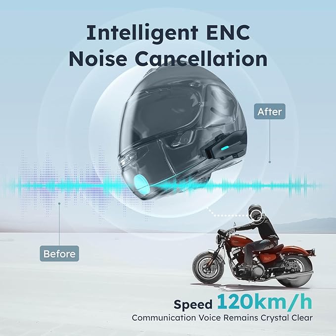 S1 Motorcycle Bluetooth Headset with 3 Intercom Modes, 8-Rider Mesh Communication, AI Voice, FM Radio, Auto Volume, Waterproof, Fast Charging for Helmet/ATV/UTV/Snowmobile(Grey)