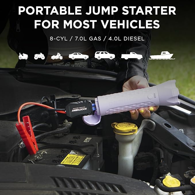 BoostHero Portable Car Battery Jump Starter, 6,000mAh Power Bank, LED Flashlight, with Smart Jumper Cables for up to 6.0L Gas/4.0L Diesel Engines (Lilac)