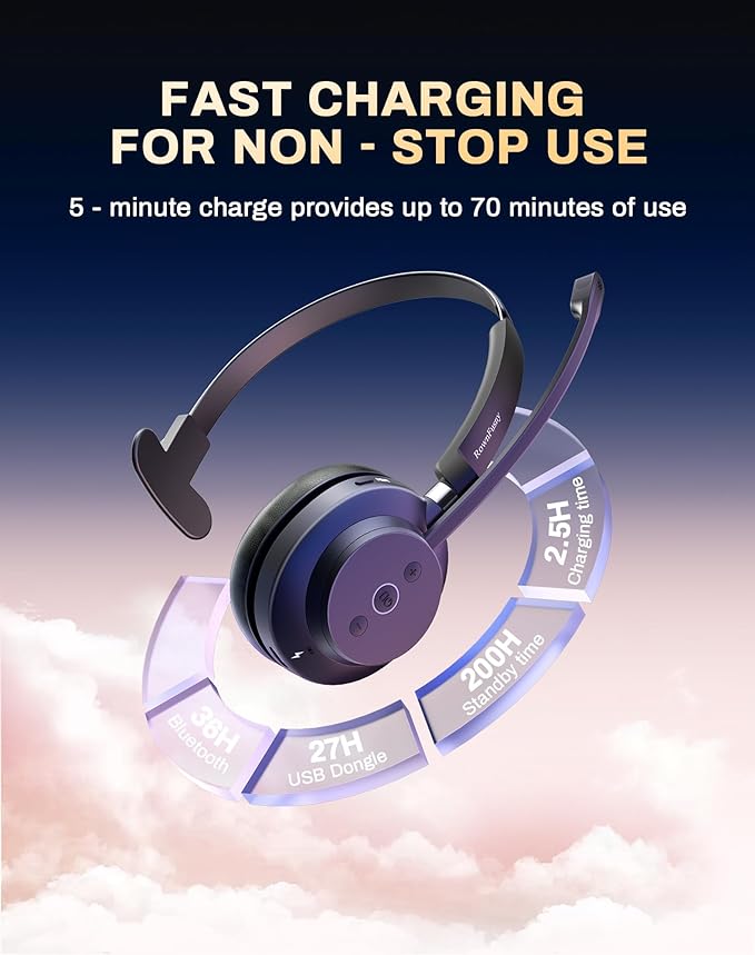 Wireless Headset with Mic for Work, Bluetooth 5.3 Headphones with Microphone, Headset with Microphone for PC, Wireless Headphones with Charging Base for Office, Call Center, Cell Phones