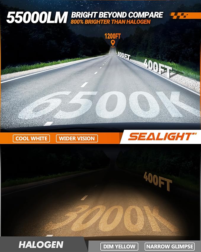 SEALIGHT H11/H8/H9 Fog Bulb, X4I 55,000LM Super Bright H11 Light Powersport, Cool White with Cooling Fan, Plug and Play, Pack of 2