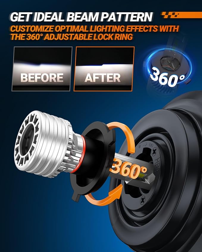 SEALIGHT X4I H4/9003/HB2 Bulbs, H4 Fog Bulb, with Adjustable Lock Ring, Cooling Fan, Easy Installation 55000 LM, Fog Lights, Pack of 2