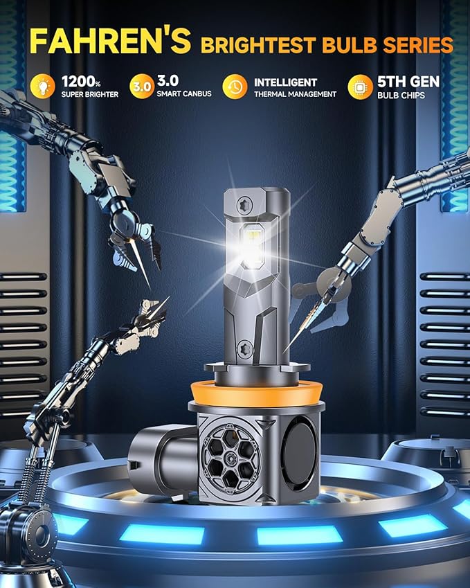 H11/H9/H8 LED Bulbs, [ 𝟓𝐭𝐡-𝐆𝐞𝐧 & 𝐁𝐫𝐢𝐠𝐡𝐭𝐞𝐬𝐭 ] 𝟕𝟎,𝟎𝟎𝟎𝐋𝐌 𝟏𝟐𝟎𝟎% Brighter, Real 1:1 Mini Size Design, 6500K Cool White H11 Fog Bulbs, Plug and Play, CANbus Ready, Pack of 2