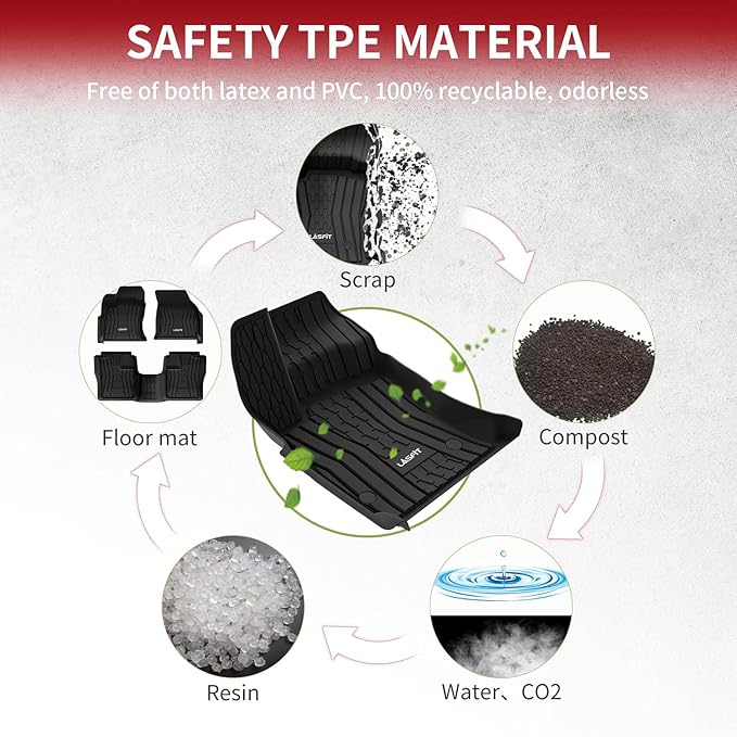LASFIT Floor Mats Fit for Lincoln Continental 2020 2019 2018 2017, All Weather Floor Liner TPE Custom Fit Car Mats for Lincoln Continental 1st & 2nd Row Rubber Mats, Black,Tasteless