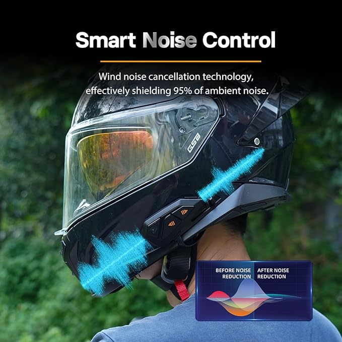 FreedConn FG Motorcycle Helmet Bluetooth Headset, Motorcycle Communication Systems with CVC Noise Cancellation, Stereo Music, 6 Riders 0.75mi/1200m intercom, 19Hrs Intercom, IP65, 1 Pack