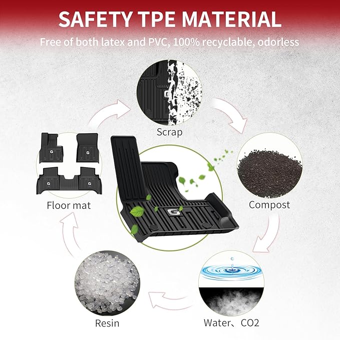 LASFIT Floor Mats for Mercedes Benz G Class 2026 2025 2024 2023 2022-2019 G550 / G580 / G63 AMG, All Weather TPE Custom Fit Car Mats for Benz G Class Floor Liners 2019-2026, 1st & 2nd Row Set, Black