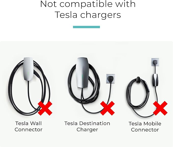 Lectron NEMA Socket Splitter - Power Your EV Charger and High-Powered Appliance from The Same Outlet (NEMA 10-30 to NEMA 10-30 / NEMA 10-30 Splitter)