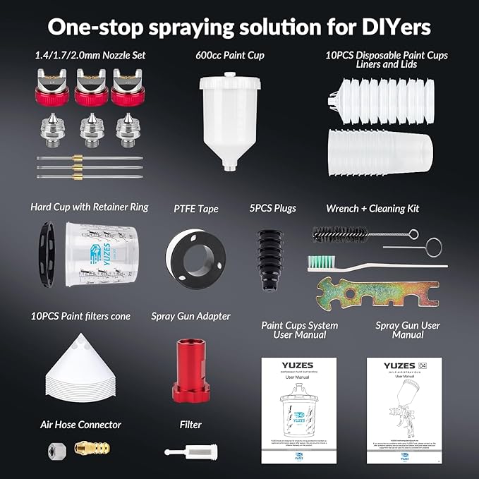 YUZES HVLP Spray Gun with 1.4/1.7/2.0mm Nozzles Set, Easy to Use Paint Guns Automotive with 10 Disposable Paint Cups, Paint Spray Gun for Painting Cars, Furniture, Primer and Top Coat
