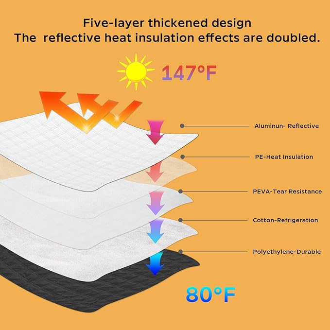 5 Layers Thick Car Windshield Sun Shade for Ford Maverick 2022-2024 Pickup Truck - Front Window Sunshade Sun Visor Accessories - Protector Vehicle Reflect UV Sun and Heat