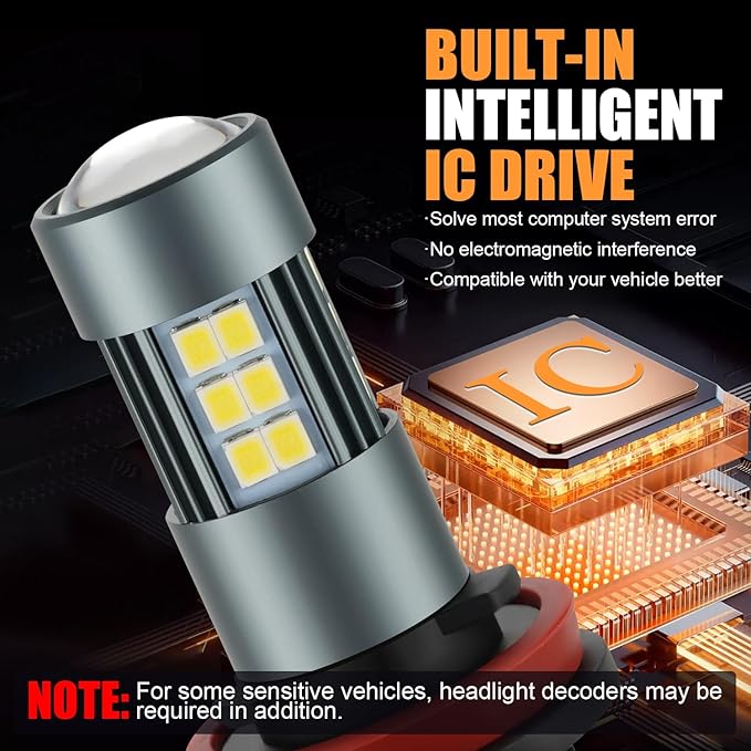 H11 LED Bulbs, H8 H16 Fog Light 6500K Cool White, Pack of 2