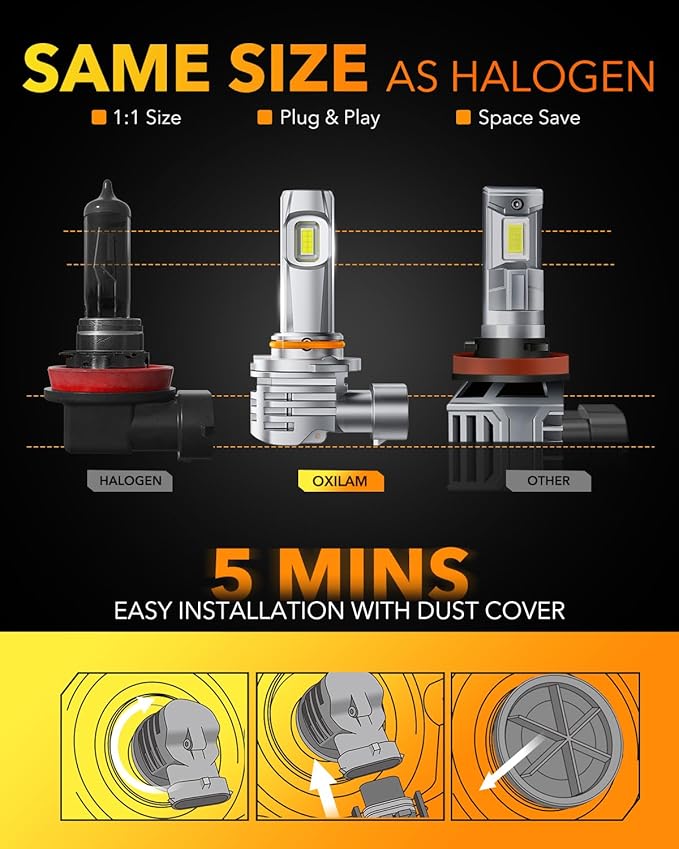 OXILAM H11 9005 LED Light Bulbs Combo, 56000 Lumens 700% Brighter 6500K Cool White Light, 1:1 Size 9005/HB3 H11/H9/H8 DRL Fog Light Replacement, IP68 Waterproof, Pack of 4