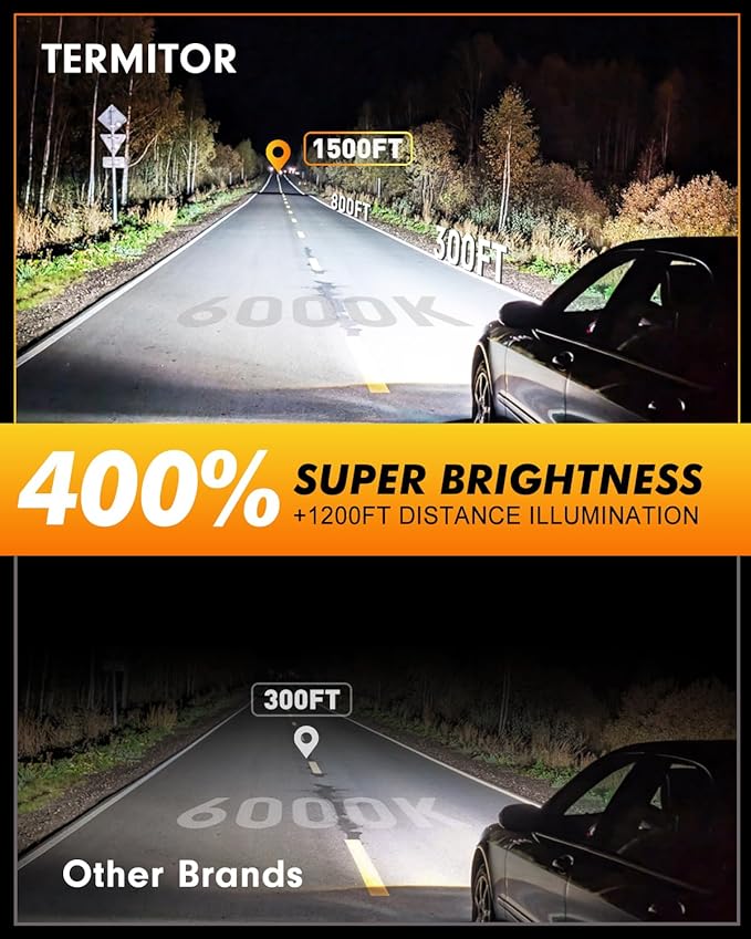 D1S Xenon HID Headlights Bulbs, 400% Enhanced Brightness, 6000K Cool White High/Low Beam, Replacement 66144 66140 85140 85415, IP68 with Metal Base, Plug and Play, Pack of 2