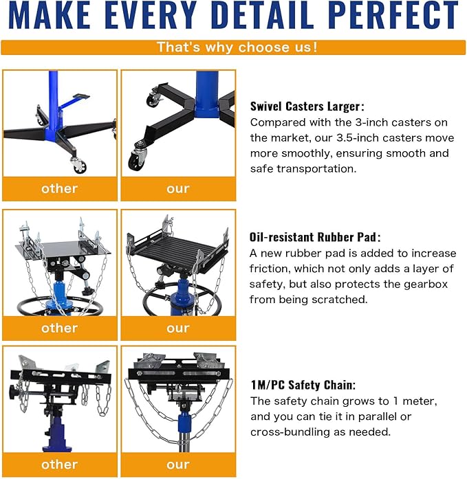 Transmission Jack with 1 Stage Hydraulic Ram, 1322 LBS Hydraulic Telescoping Transmission Jack with Foot Pedal & 360° Swivel Wheels, Heavy-Duty Garage/Workshop Jacks for Car/Truck Repairs, Blue